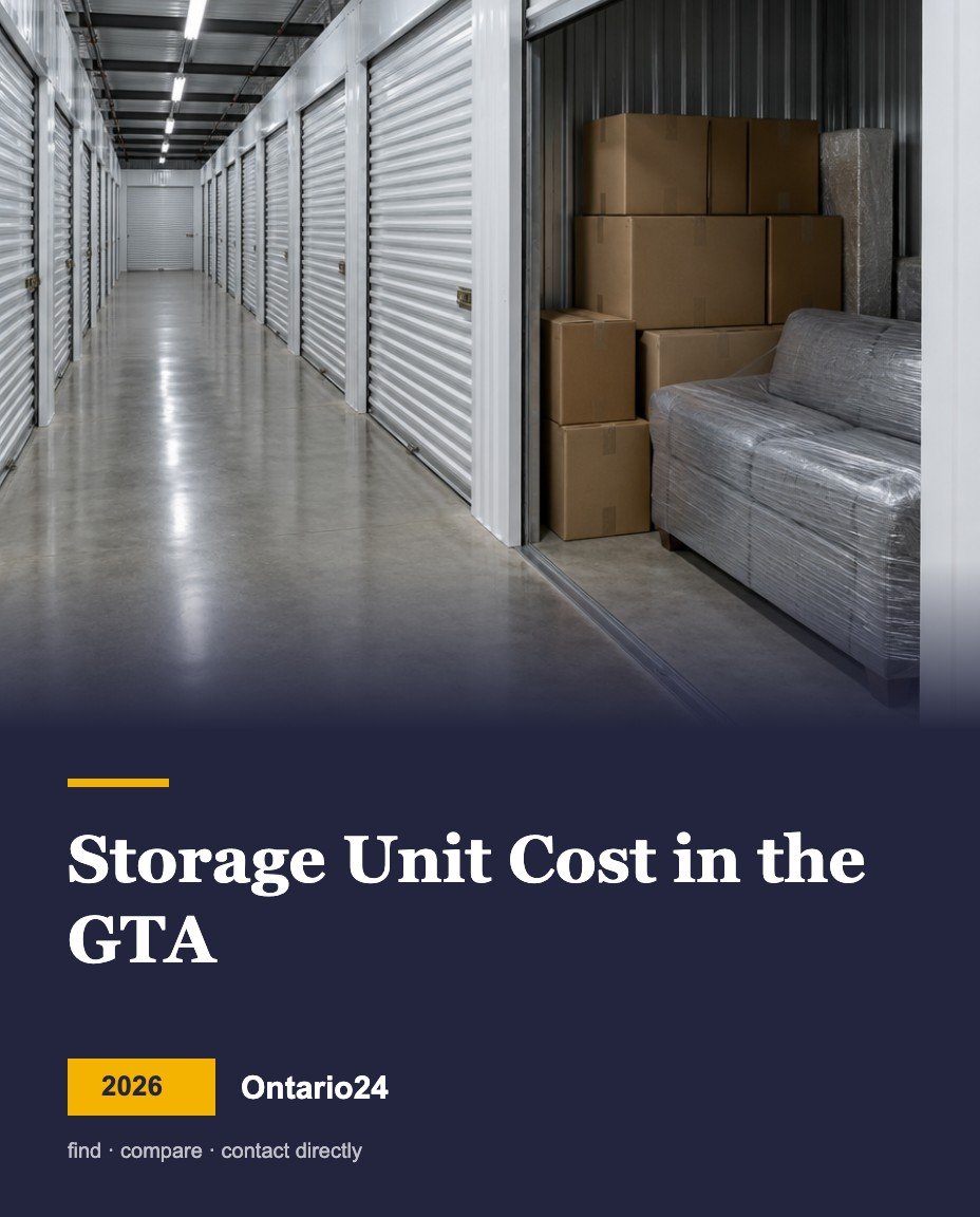 Storage unit cost in the GTA 2026 guide cover